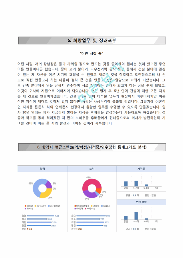 [수자원기술주식회사자기소개서] 수자원기술주식회사자소서,수자원기술합격자기소개서,수자원기술자소서.hwp